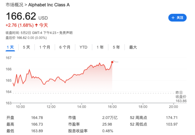 风险提示及免责条款